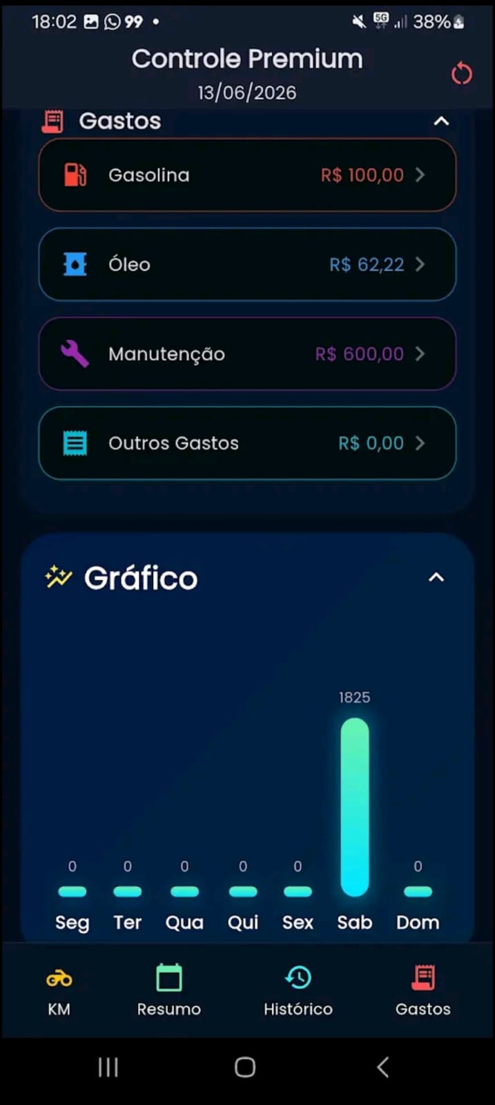 Tela Inicial